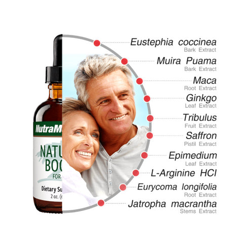 Natural Boost for men | Bætiefni fyrir karla